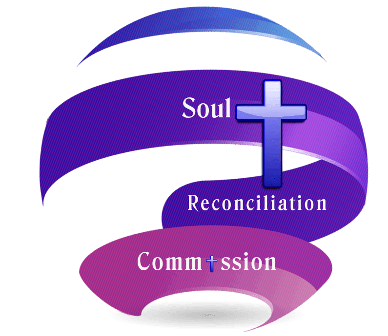 Soul Reconciliation Commission